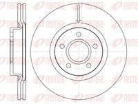 спирачен диск