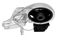 окачване, двигател