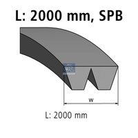 Set curea trapezoidala DT Spare Parts, Cod: 4.80646