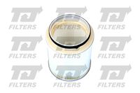 Filter, Innenraumluft