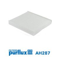 Filter, Innenraumluft