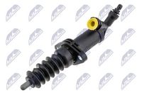 хидравлична помпа, активатор съединител