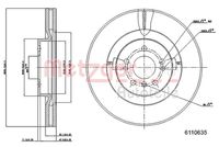 Bremsscheibe