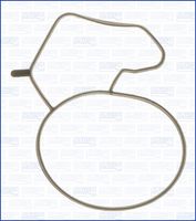 уплътнение, термостат