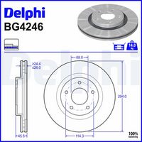 спирачен диск
