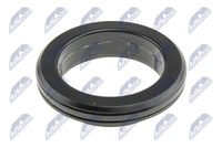 Лагер на макферсъна