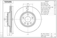 спирачен диск