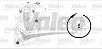 Μίζα VALEO RE-GEN REMANUFACTURED