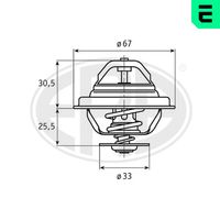 термостат, охладителна течност