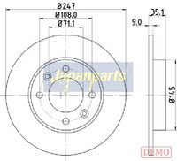 спирачен диск