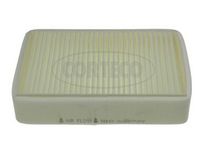 Filter, Innenraumluft