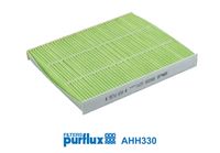 Filter, Innenraumluft