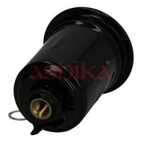 Article Picture