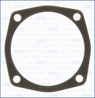 уплътнение, водна помпа