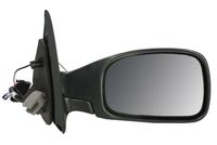 Oglinda exterioara BLIC, Cod: 5402-04-1131282P