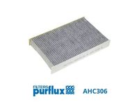 Filter, Innenraumluft