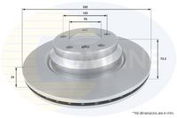 Disc frana COMLINE, Cod: ADC1736V