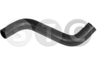 маркуч на радиатора