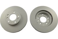 спирачен диск