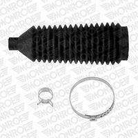 Faltenbalgsatz, Lenkung