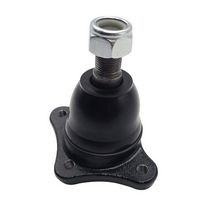 Articulatie sarcina/ghidare CTR, Cod: CB0231