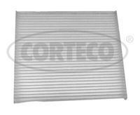 Filter, Innenraumluft