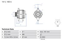 Generator