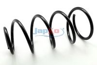 Arc spiral JAPKO, Cod: ZCJ3404G
