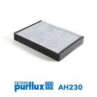 Filter, Innenraumluft