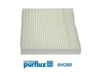 Filter, Innenraumluft