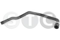 маркуч на радиатора