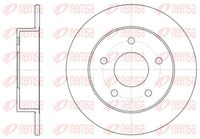 спирачен диск