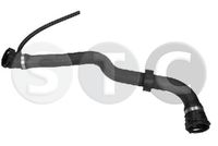 маркуч на радиатора