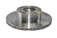 спирачен диск