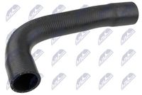 маркуч на радиатора