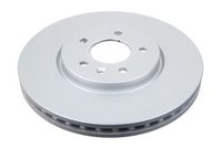 спирачен диск