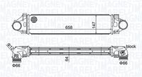 Ladeluftkühler