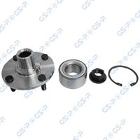 главина на колелото