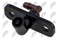 Article Picture