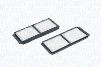 Filter, Innenraumluft