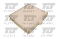 Filter, Innenraumluft