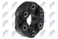 Шарнир, карданен вал