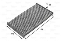 Filter, Innenraumluft