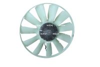 Kupplung, Kühlerlüfter