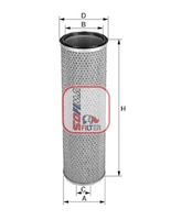 Filtru aer SOFIMA, Cod: S 7106 A