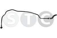 Furtun radiator STC, Cod: T494497