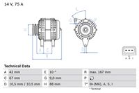 Generator