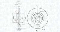 Bremsscheibe