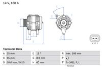 Generator