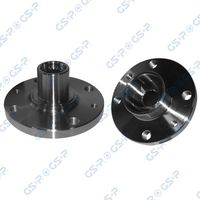 главина на колелото